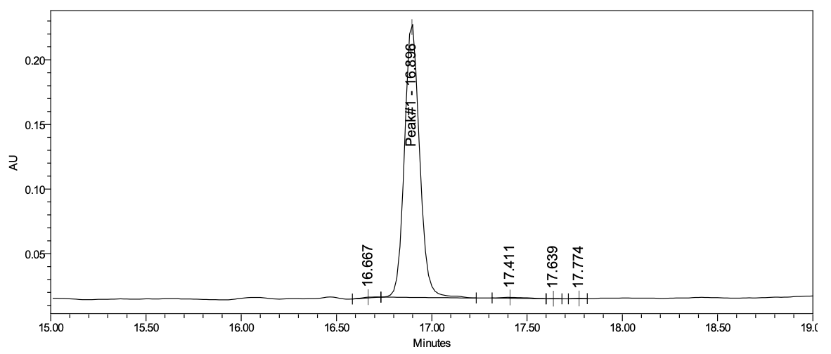 HPLC-UV chromatogram for Tesamorelin from Testides report LUME-TESA-10-061626